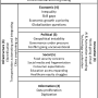 global_drivers_2030_2060_by_ppepsiii.png